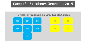 Campaña Elecciones Generales 2019