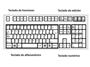 TECLADO CON NOMBRES