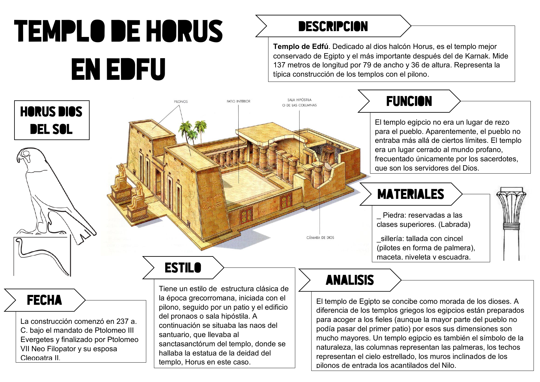 A3 TEMPLO DE HORUS EN EDFU a3-templo-de-horus-en-edfu