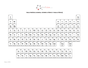 tabla-periodica-simple