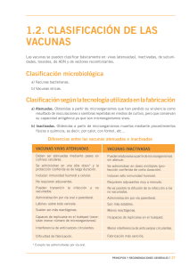 1 2 clasificacion-vacunas