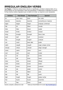 list of irregural verbs