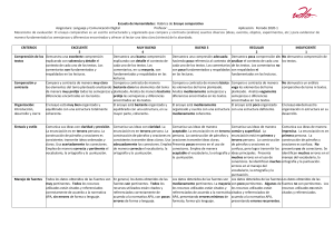 Rúbrica ensayo comparativo 2020-1(11)