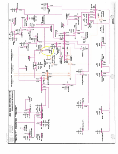 DIAGRAMA RNT ZACATECAS