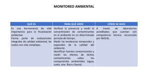 MONITOREO AMBIENTA v1.0