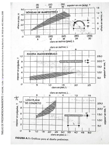 TABLAS DE PREDIMENSIONAMIENTO