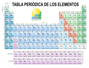 tabla periodica