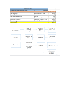 Yujin INVENTARIOS Y OTROS