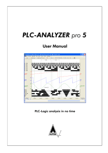 PLC Analyzer