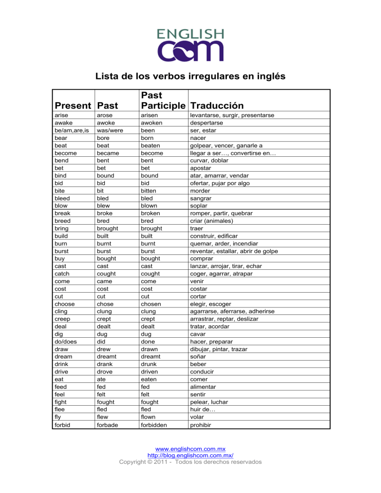 Verbos-irregulares-en-ingles