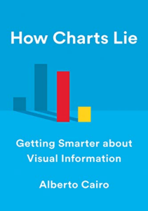 Read How Charts Lie - Getting Smarter about Visual Information full