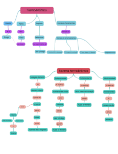 Mapas conceptuales FisicoQ