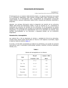 Interpretación del Hemograma: Guía para Profesionales de la Salud