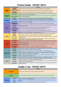 ISO 25010 - Quality Model