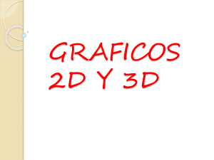 clase7 GRAFICOS 2D Y 3D 2015