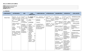 malla CURRICULAR DE QUIMICA