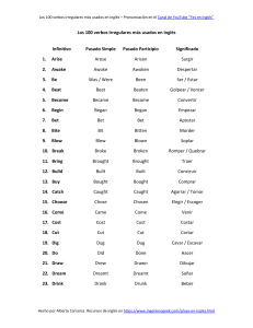 100 verbos irregulares más usados en inglés