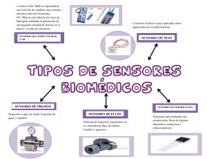 Tipos de sensores Biomédicos