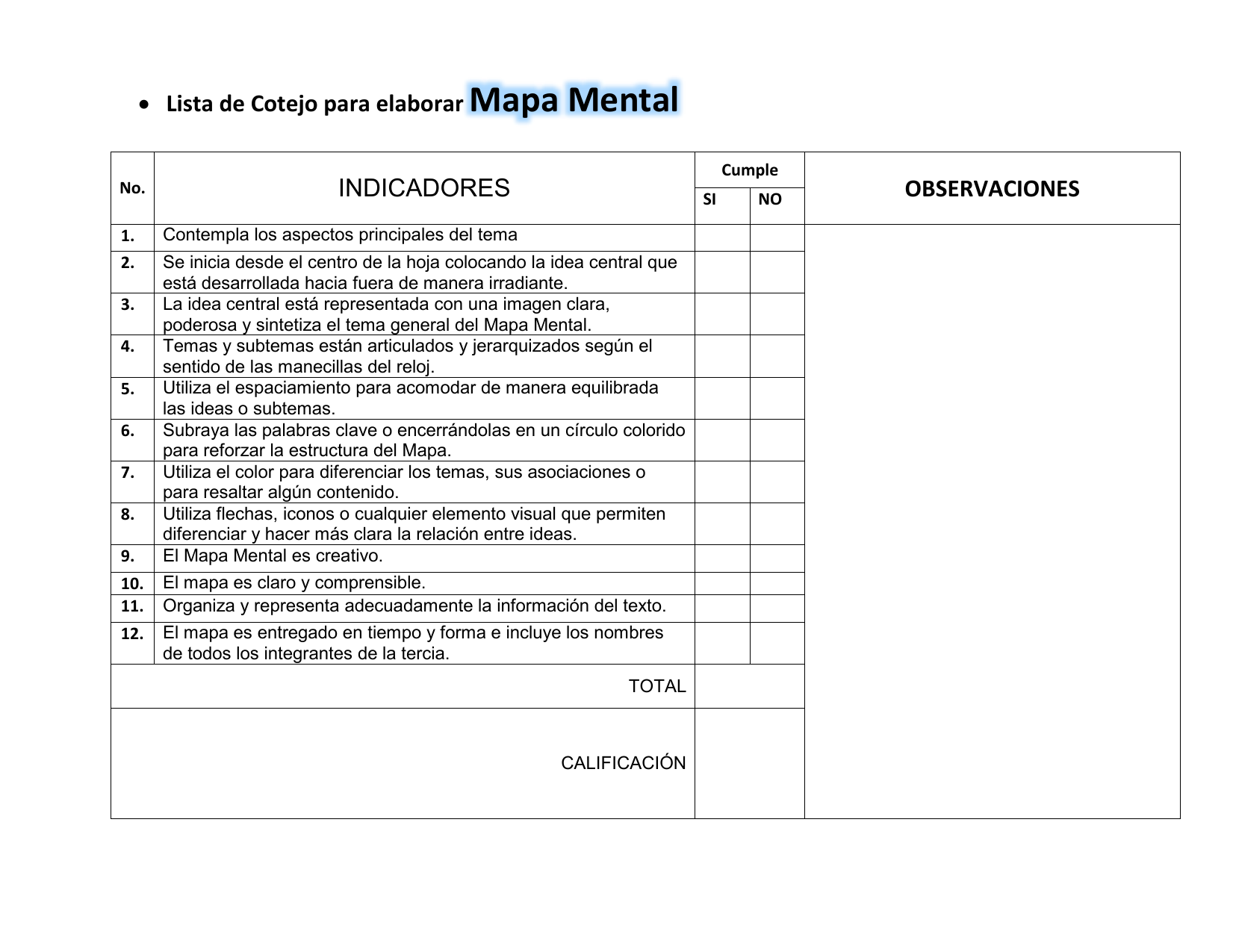 Lista De Cotejo Mapa Conceptual Datos Generales Del Proceso De Pdmrea