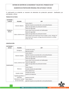 ELEMENTOS DE PROTECCION PERSONAL POR ACTIVIDAD Y OFICIOS