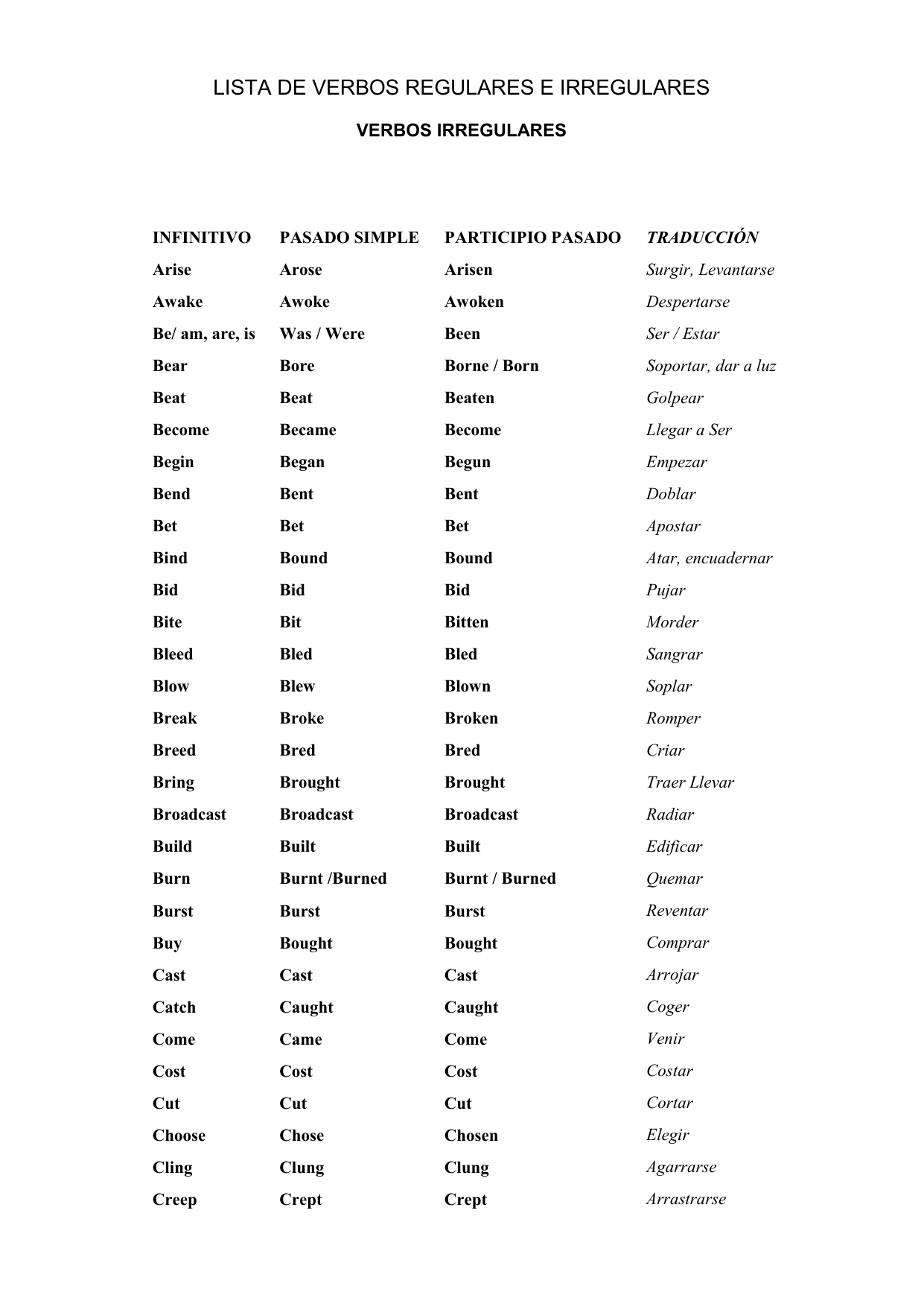 Featured image of post Atar En Ingles Meanings and definitions of words with pronunciations and translations