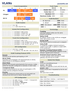 VLANs