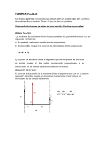 FUERZAS PARALELAS