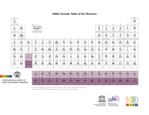 IUPAC Periodic Table-01Dec18