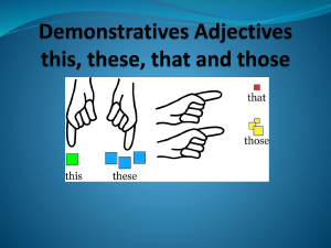 Demonstratives Adjectives this, these, that and