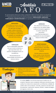 Infografía sobre el análisis DAFO