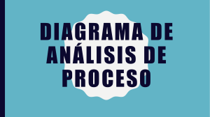 Diagrama de análisis de proceso