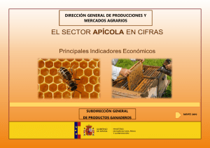indicadores economicos sector de la miel 2018