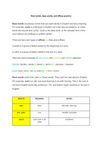 Root words, base words, and affixes practice