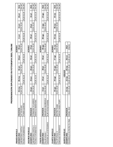 programación DF2020 ALPES