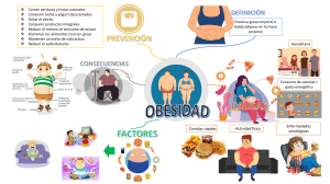 Infografia -Obesidad -grupo3
