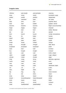 5415 20200928 exercici Irregular verbs list (1)