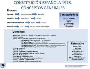 355339797-Esquemas-Constitucion-Espanola