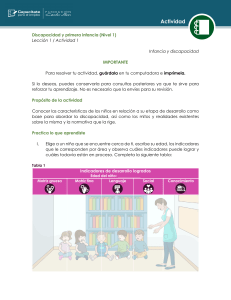 IMPORTENCIA DE LA DISCAPACITAD