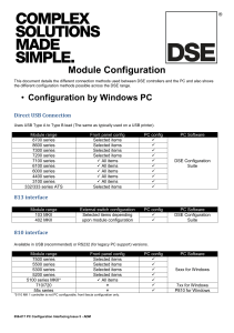 056-017 PC Configuration Interfacing