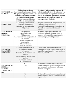 ENFONQUE AL CLIENTE