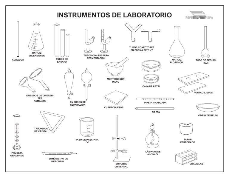 Para que sirve el aro de laboratorio