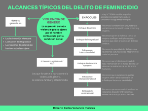 Los alcances típicos del delito de feminicidio