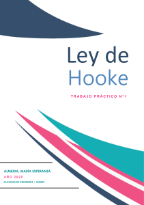 TP 1 - Ley de Hooke 