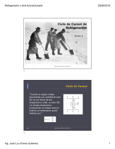 Sesión 9 Ciclo inverso de Carnot