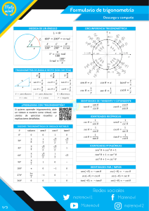 Formulario de trigonometría - Matemóvil