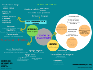 mapa de ideas (1)