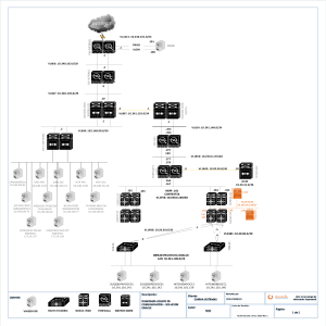 Diagrama de infraestructura de comunicacion ORACLE - GMD v5