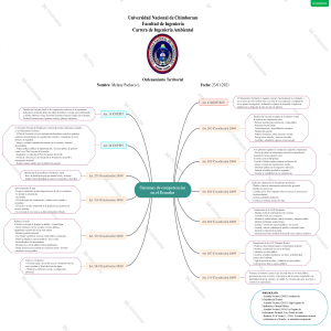Sistema de competencias del Ecuador (marco legal)