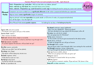 Common-Phrasal-Verbs-List-and-examples-Level-B1