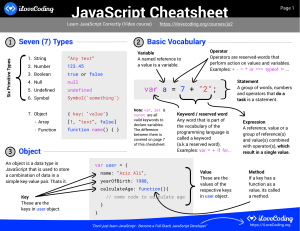 Javascript Cheatsheet